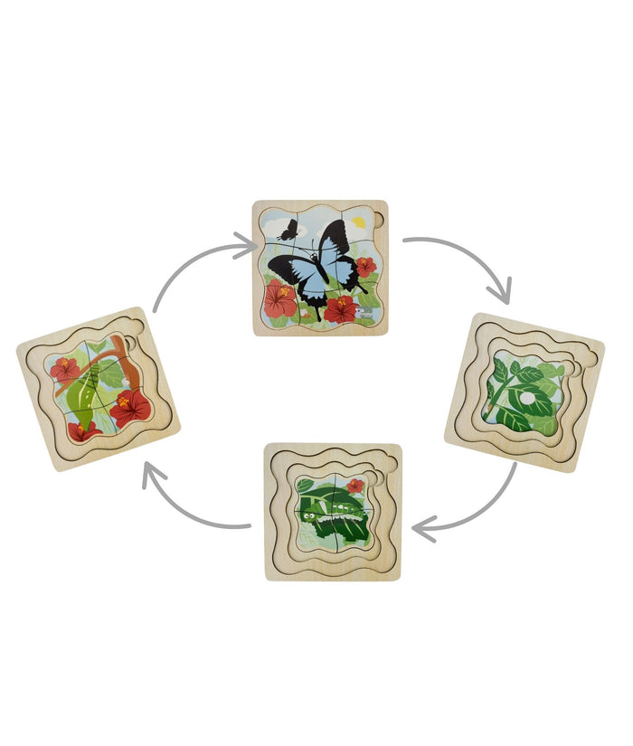 Bush Buddies Life Cycle 4 Layer Puzzle -  Ulysses Butterfly