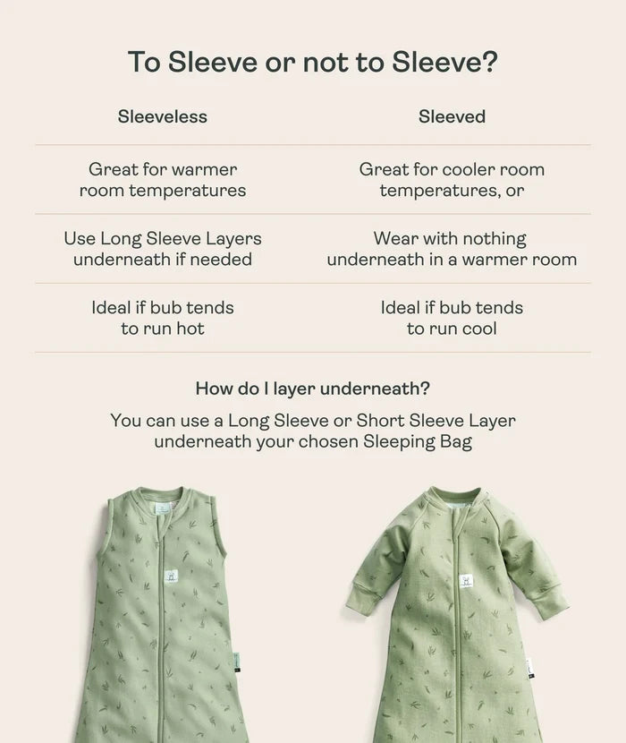 ergoPouch Sleeping Bag TOG 1.0 - Elephant Parade