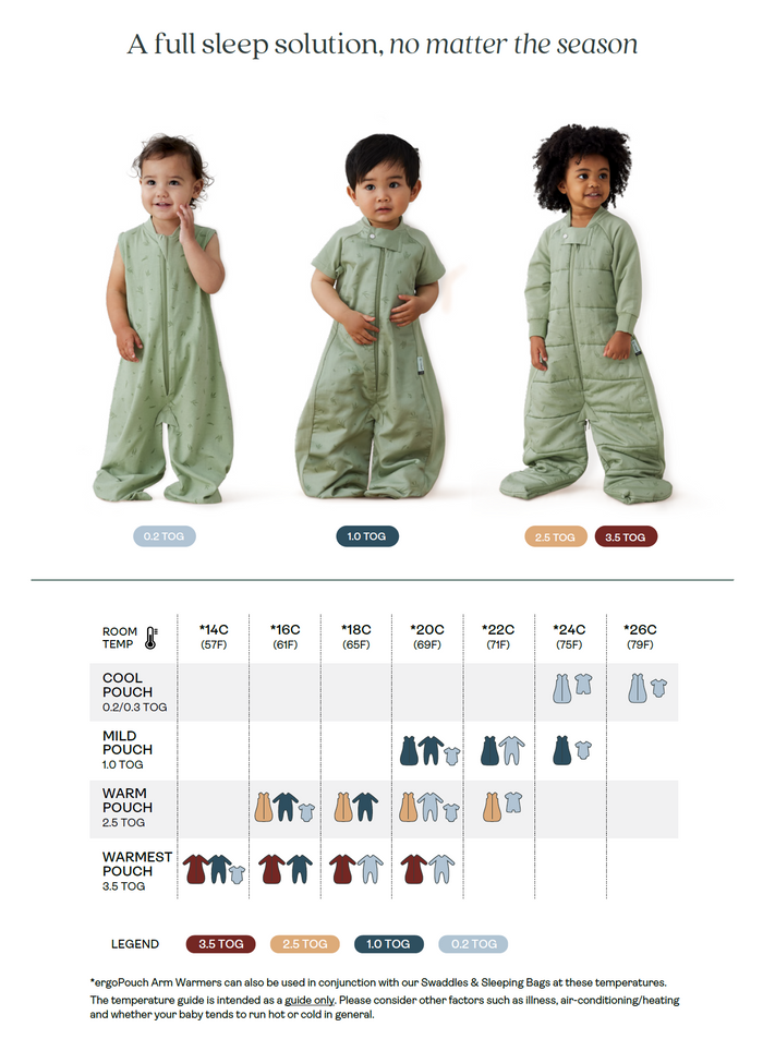 ergoPouch Sleeping Bag TOG 1.0 - Elephant Parade